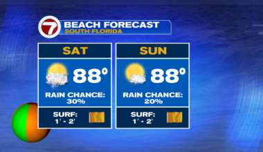 Nice Weekend Ahead - WSVN 7News | Miami News, Weather, Sports
