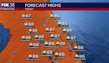 Orlando weather: Warmer temps before rain chances increase later this week