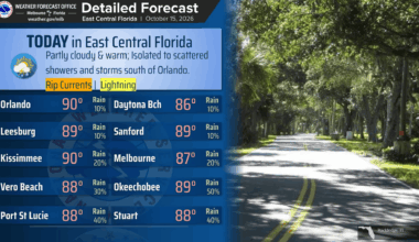Mostly sunny skies with rain chances highest south of Orlando – Orlando Sentinel