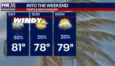 Orlando weather: Gusty winds, some rain in Central Florida this weekend