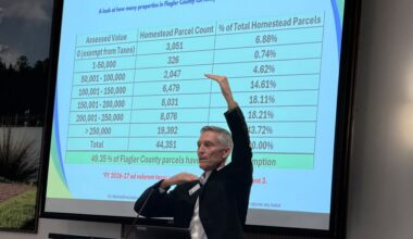 Flagler County Property Appraiser Jay Gardner explaining the principle of homestead exemptions' banked tax savings over time as he spoke at a seminar on Amendment 3 two weeks ago. The seminar was organized by the local Florida Planning and Zoning Association chapter. (© FlaglerLive)