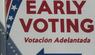 vote early voting election Pinellas County Florida
