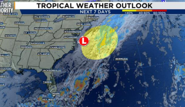 NHC watching spot of potential development off eastern U.S. coast