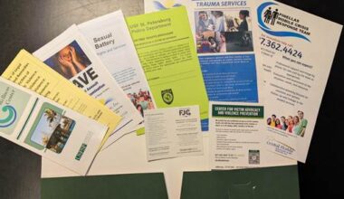 Amid polarizing lawsuit against Cornell University, USFSP students examine the resources provided to student survivors – The Crow's Nest