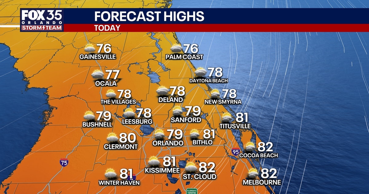 Orlando weather: Cooler temps, lower humidity in Central Florida this week