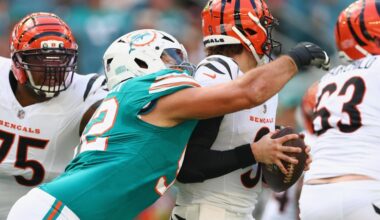 Miami Dolphins Trade Deadline Primer: The Top Candidates To Buy and Sell