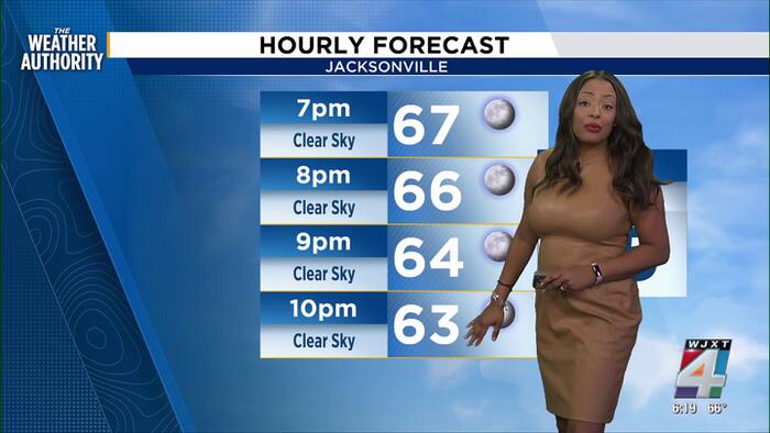 Sunshine and Breezy conditions remain with minor coastal flooding