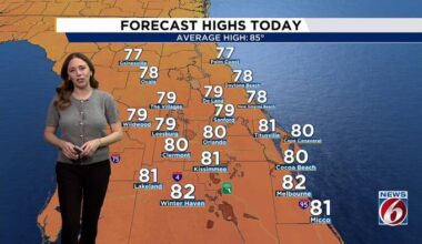 Pleasant weather continues as Invest 93L stirs up rough seas this week