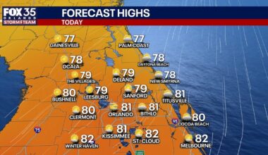 Orlando weather: Sunshine, comfortable weather in Central Florida this week