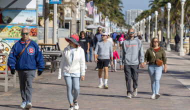 South Florida cool down and weekend rain forecast