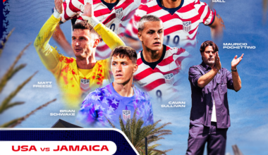 U.S. Men’s National Team to Complete Successful 2026 Campaign Against Jamaica on Dec. 13 in Fort Lauderdale, Fla.