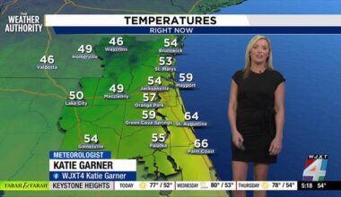 Breezy, beautiful day ahead as early voting begins in Duval County