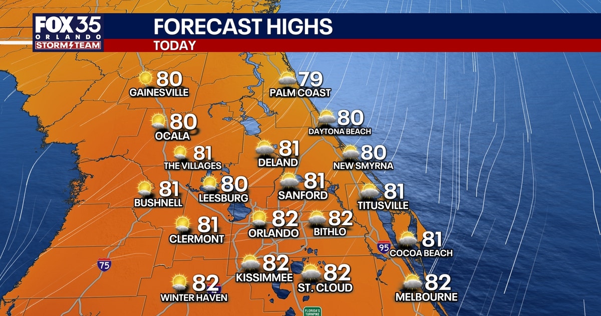 Orlando weather: Pleasant weather continues across Central Florida this week
