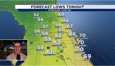 Wednesday evening forecast