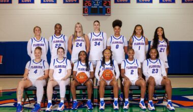 Florida hosts Flagler Wednesday in final tune up for 2026-27