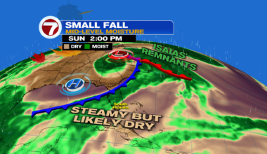 Near Record Heat Sunday Ahead of Feeble Fall Front - WSVN 7News | Miami News, Weather, Sports
