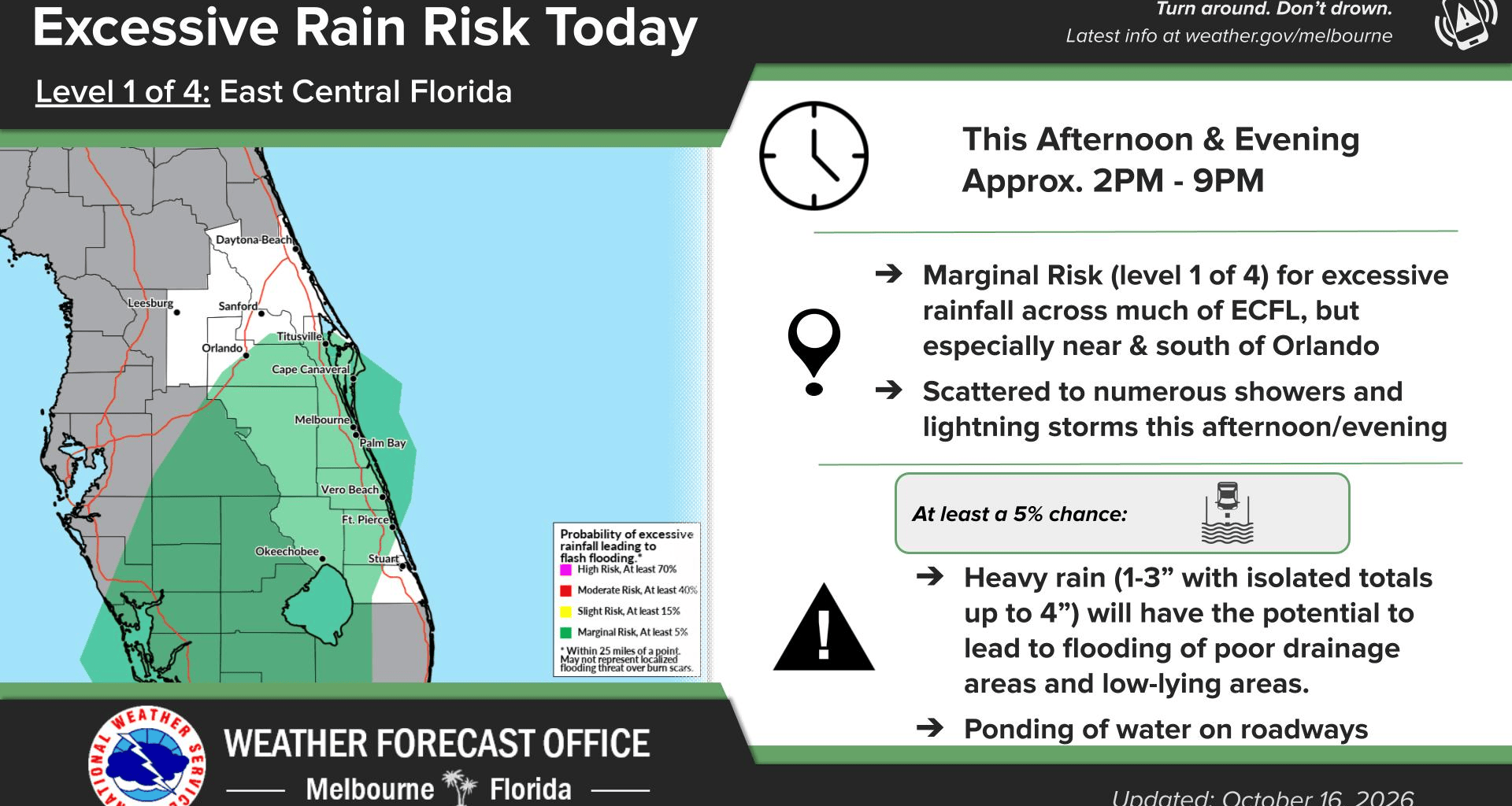 Risk for excessive rainfall in Greater Orlando – Orlando Sentinel