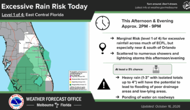 Risk for excessive rainfall in Greater Orlando – Orlando Sentinel