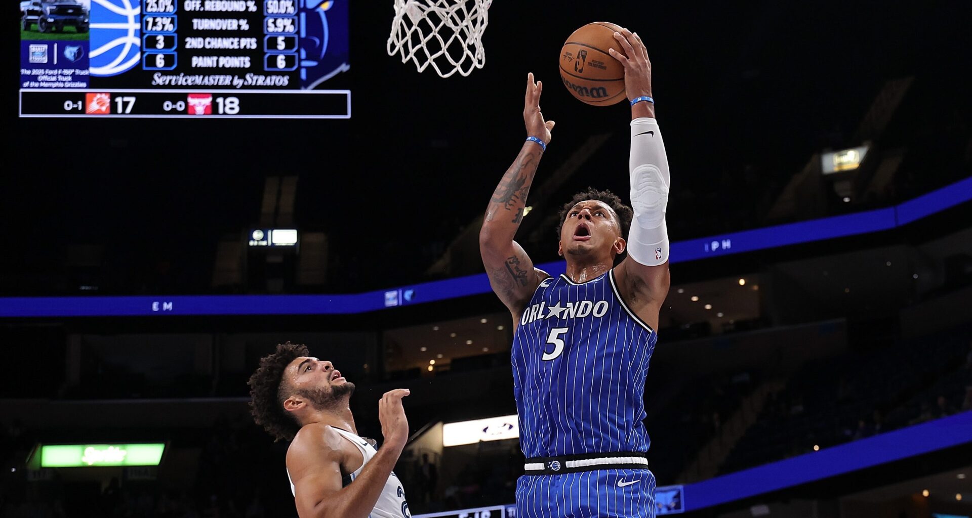 Orlando Magic takeaways from preseason win at Memphis