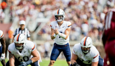 Tallahassee troubles plague Cavaliers through all four quarters in second loss - The Cavalier Daily