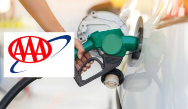 Jacksonville gas prices drop 29 cents from last week, AAA data shows
