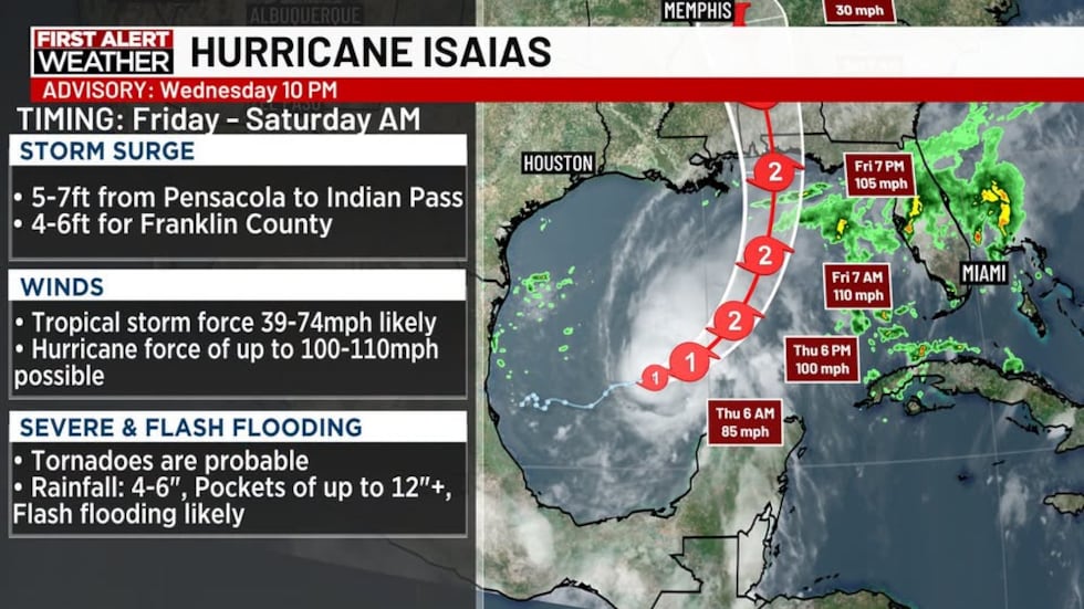 Hurricane Isaias