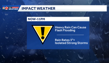 Flood advisory posted for most of Central Florida