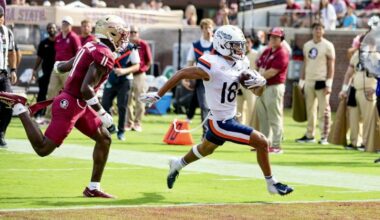 Virginia begins backslide with Florida State loss - The Cavalier Daily