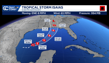 Tropical Storm Isaias to become a Category 2 hurricane