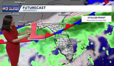 Wet weather pattern across Central Florida this week