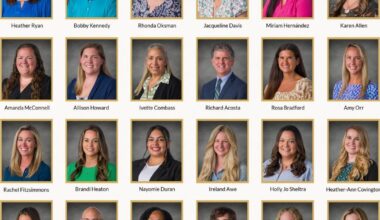 24 Teachers of the Year vie for Martin County’s top teaching honor |