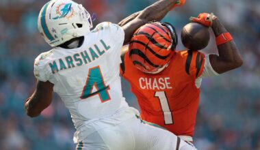 Bengals embrace an early bye after a win in Miami | NFL
