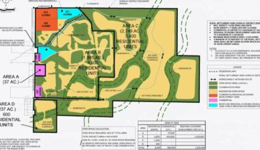Developer buys $18.5M in Charlotte County land | Charlotte County