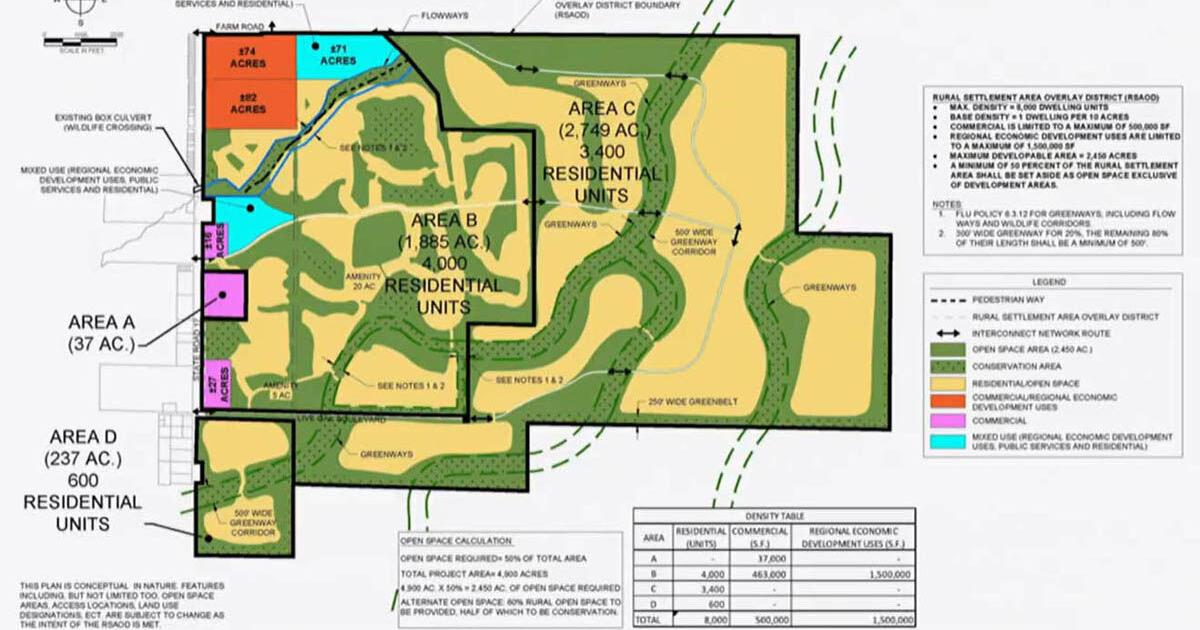 Developer buys $18.5M in Charlotte County land | Charlotte County