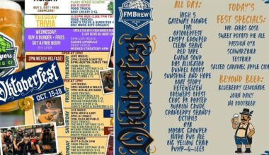 Fort Myers Brewing kicks off 4 days of Oktoberfest fun | WINK Stop