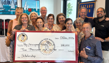 The domino effect: $80,000 for education | BeachCombings