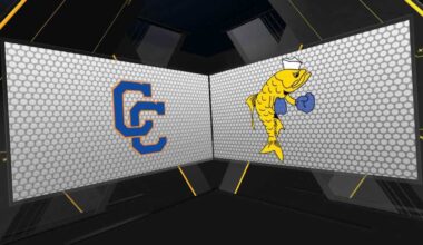 GCG Week 10: Cape Coral defeats Charlotte 48-14 to clinch third straight district championship