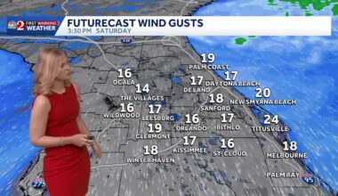 Wet start to the weekend before humidity drops for Central Florida