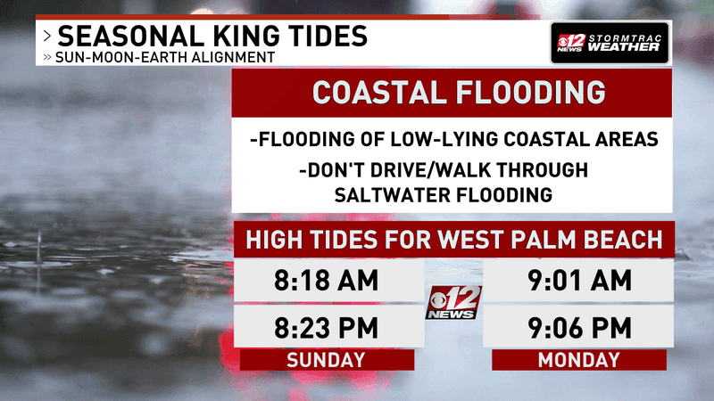 King tides may worsen flooding in low-lying coastal areas; high tides in West Palm Beach are listed for 8:18 AM and 8:23 PM Sunday, and 9:01 AM and 9:06 PM Monday. (WPEC)