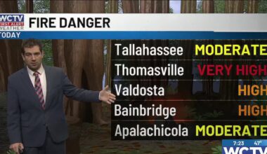 Elevated fire risk, rough waters from a strong breeze this weekend for Tallahassee, the Big Bend and South Georgia