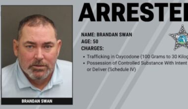 Man arrested for Oxycodone trafficking