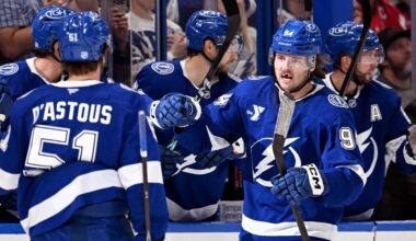 Lightning beat the Capitals 3-1 in home opener – Orlando Sentinel
