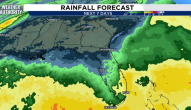 Front to bring cooler temperatures and a windy weekend
