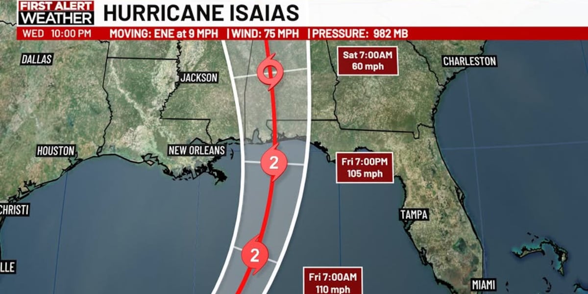 HURRICANE ISAIAS | Hurricane Warning in effect for Northwest Florida