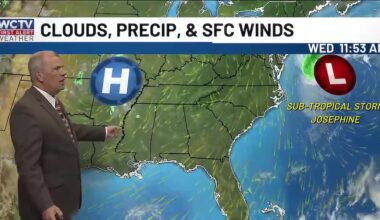 The fall weather sticking around for Tallahassee, the Big Bend and South Georgia