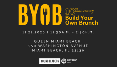 10th Annual Young Leaders Build Your Own Brunch (BYOB)