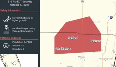 Flash flood warning issued for parts of Broward, NWS says – NBC 6 South Florida