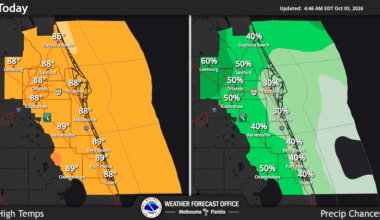 East Central Florida braces for heavy rain, thunderstorms and flooding, NWS says – Orlando Sentinel