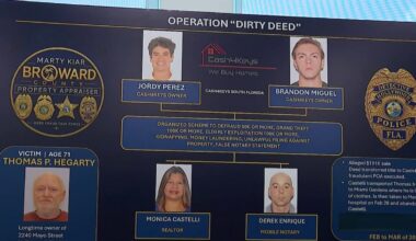 4 arrested after alleged scheme to take elderly victim’s Hollywood home, police say – NBC 6 South Florida