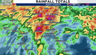Stalled front, Gulf moisture keep heavy rain in the forecast this week